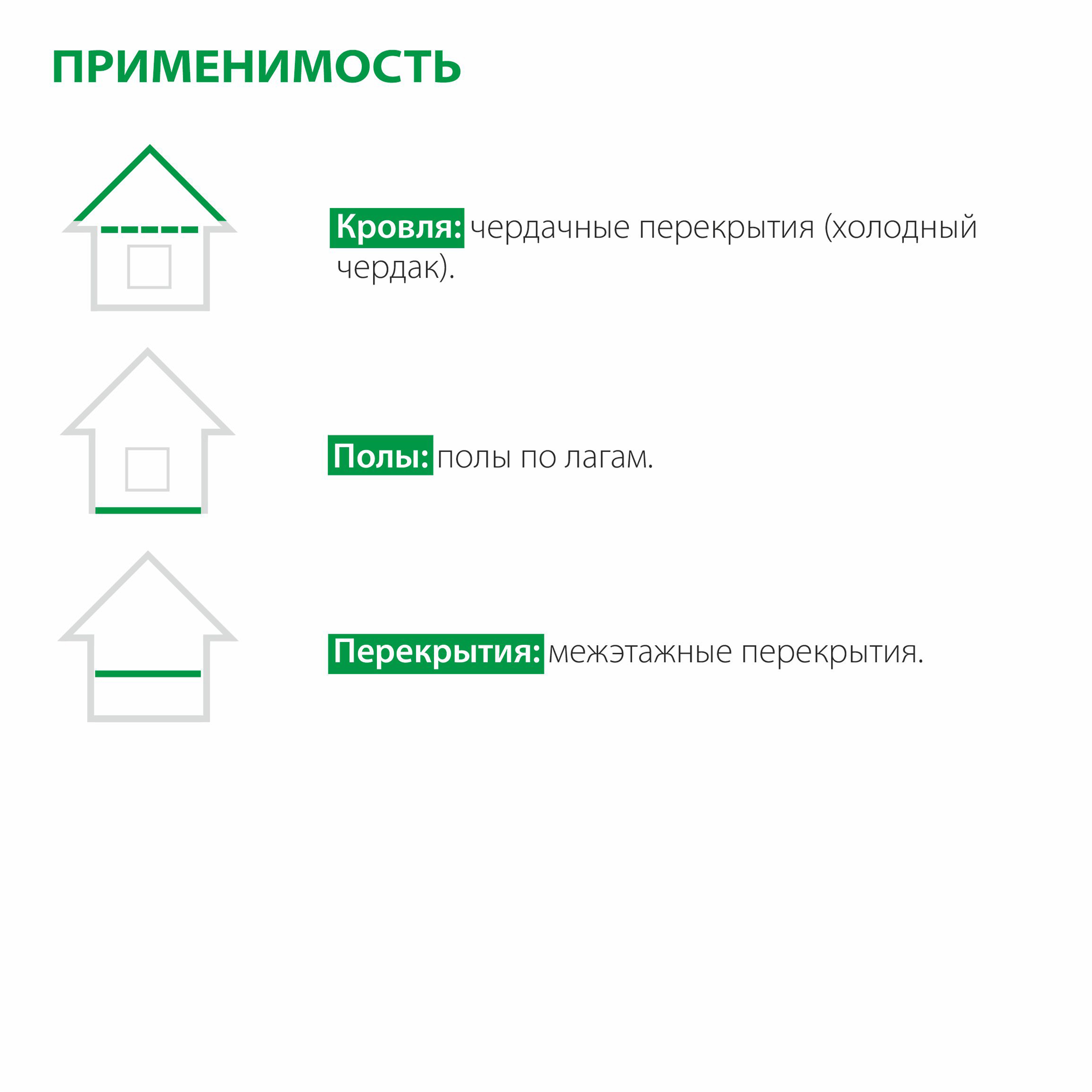 Утеплитель Тисма 50*1200*8300мм рулон (2 рулона/уп, Λ0.044, S19.92м²) от в  Ижевске